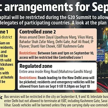 G20 Summit in Delhi: Traffic curbs, alternative routes in commute plan